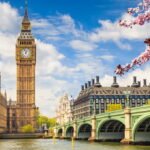 7 Exciting Cities for a 24